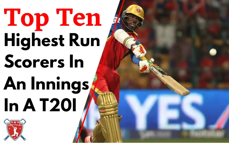 Top 10 highest run scorers in an innings in a t20i